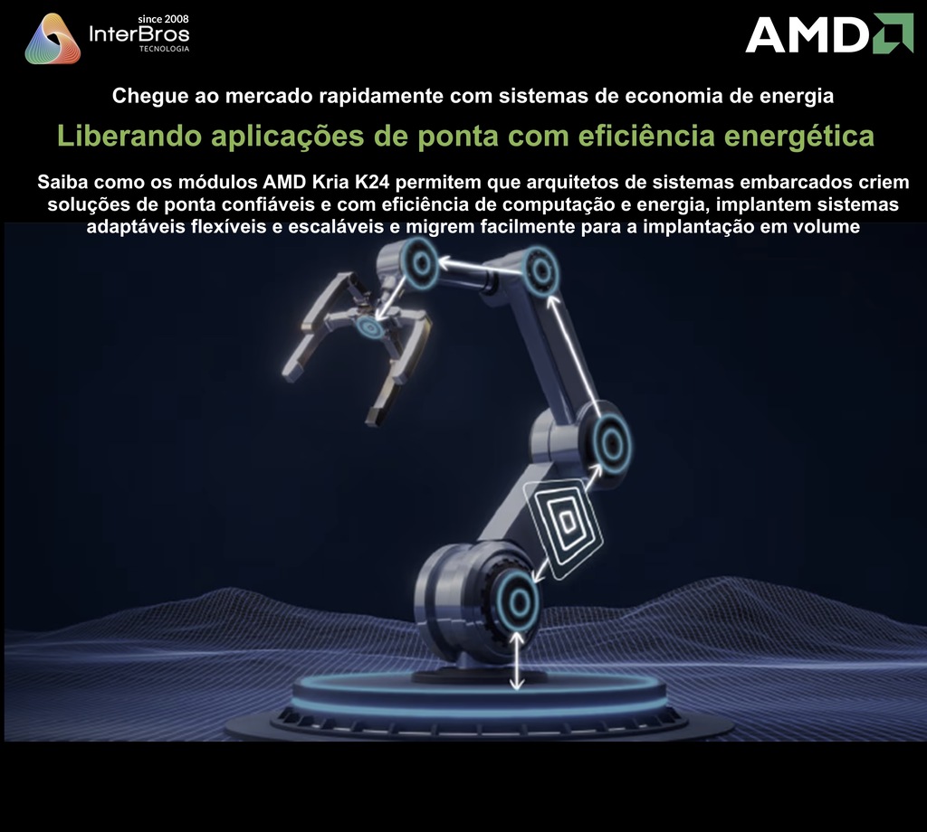 AMD Kria System-on-Modules - tienda online