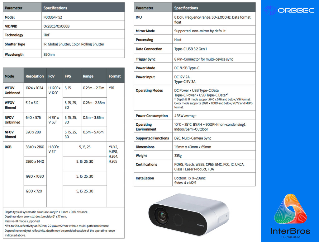 Imagem do Orbbec Femto Bolt , Sterero Depth Camera , Tecnologia MicroSoft Azure