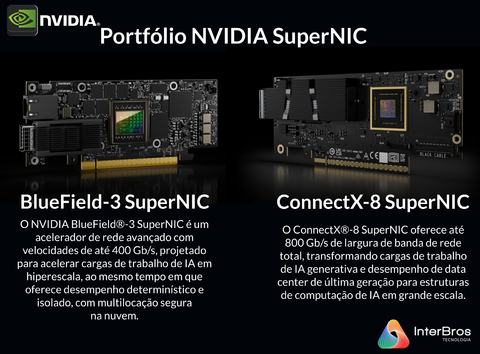 NVIDIA ConnectX-8 SuperNIC , 900-9X81E-00EX-STQ - Loja do Jangão - InterBros