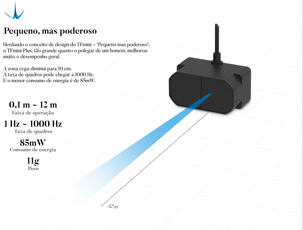 Benewake TFmini Plus LiDAR Laser Level Distance Sensor IP65 na internet