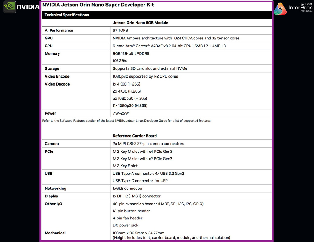NVIDIA JETSON ORIN NANO SUPER DEVELOPER KIT , 945-13766-0005-000 - Loja do Jangão - InterBros