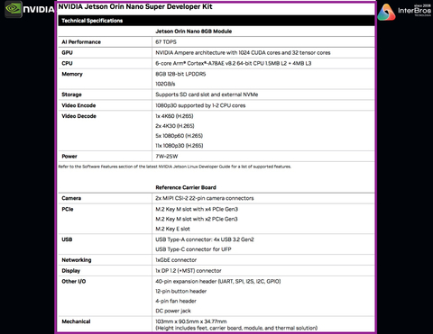 NVIDIA JETSON ORIN NANO SUPER DEVELOPER KIT , 945-13766-0005-000 - Loja do Jangão - InterBros