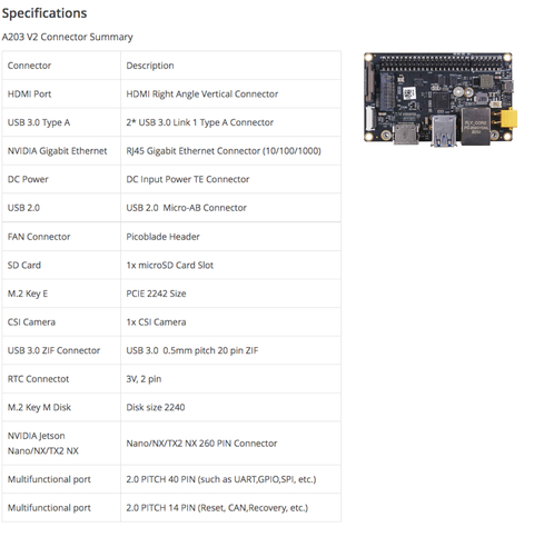 Leetop Carrier Board A203 for Nvidia Jetson Nano , ORIN Nano , Xavier NX , ORIN NX , Jetson TX2