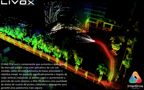 LIVOX TECH MID-70 LiDAR en internet