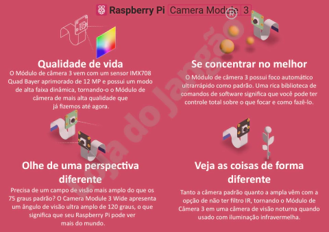 Raspberry Pi Camera Module 3 12 MP Auto Focus , Escolha: Standard , NoIR , Wide , Wide NoIR