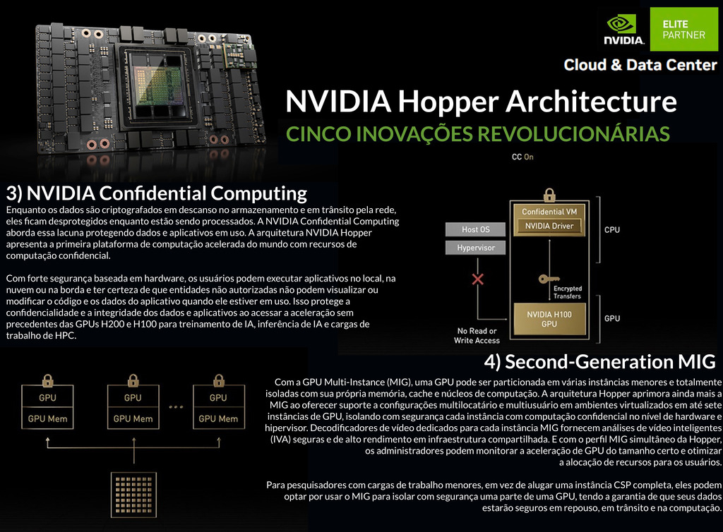 NVIDIA HGX H100 Delta-Next 640GB SXM5 Liquid Cooled Baseboard , Hopper Architecture , 935-24287-0000-000 - (cópia) en internet