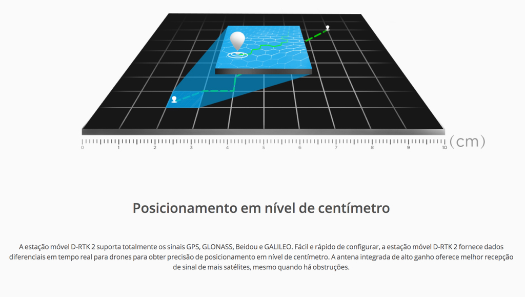 DJI D-RTK 2 High Precision GNSS Mobile Station l Estação Base Móvel l Drones UAV l Compatível com Agras, Matrice 300 RTK e Phantom 4 RTK l Pronta Entrega - Loja do Jangão - InterBros