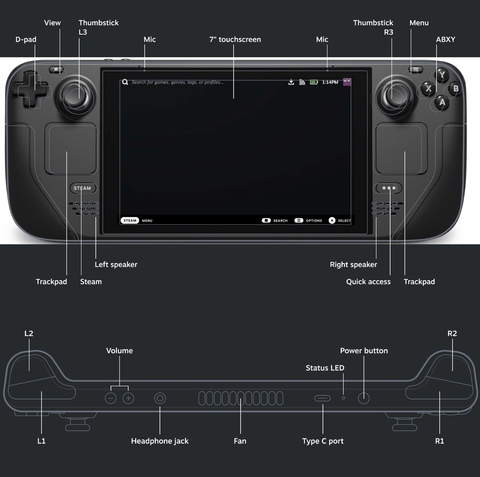 Valve Handheld Steam Deck l 7" Touchscreen l All-in-one portable PC gaming l Full-featured gaming PC l PC Gamer Portátil l Recursos completos de PC l O portátil para jogos mais poderoso e completo do mundo l O dispositivo gamer mais esperado dos últimos anos - online store