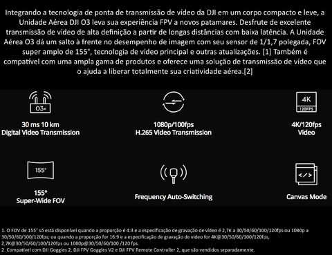 DJI O3 Air Unit CP.FP.00000070.01 - Loja do Jangão - InterBros