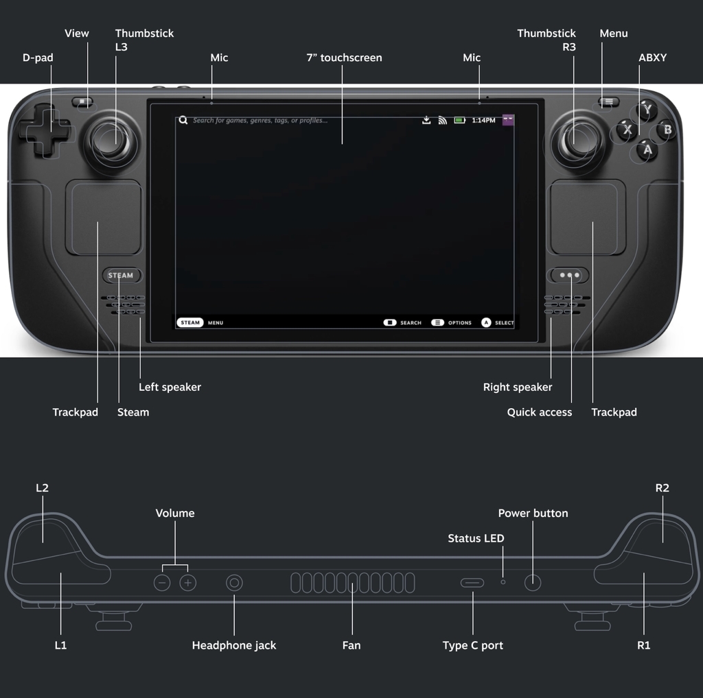 Valve Handheld Steam Deck l 64 GB eMMC SSD l 7" Touchscreen l All-in-one portable PC gaming l Full-featured gaming PC l PC Gamer Portátil l Recursos completos de PC l O portátil para jogos mais poderoso e completo do mundo l O dispositivo gamer mais esperado dos últimos anos - online store