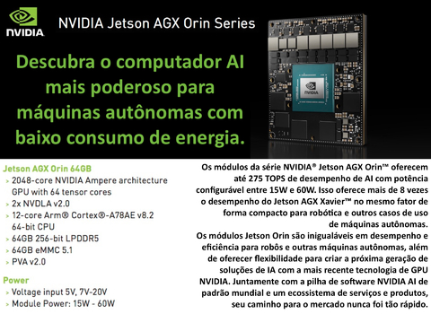 Nvidia Jetson AGX Orin 64 GB Module 900-13701-0050-000 - Loja do Jangão - InterBros