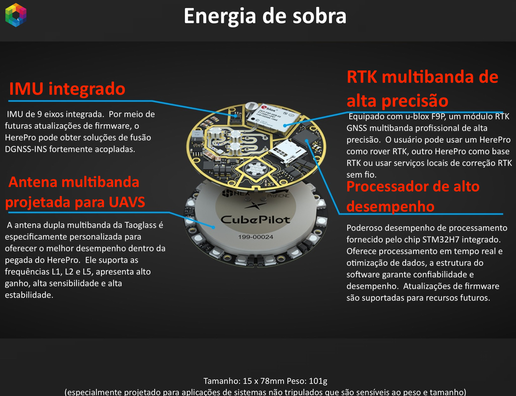 CubePilot HerePro High Precision Multi-band RTK Navigation u-blox F9P - Loja do Jangão - InterBros