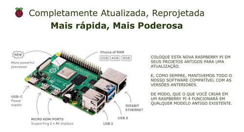 Raspberry Pi 4 Extreme Kit Quad Core | Memória 4GB RAM | Disponível com 32GB SD Card , 64GB SD Card e 128GB SD Card - Loja do Jangão - InterBros