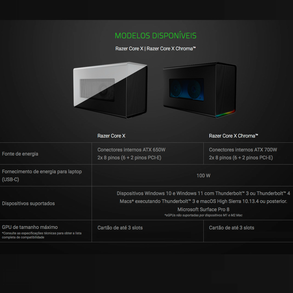 Imagen de Razer Core X External eGPU Enclosure