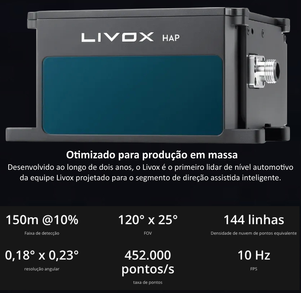 LIVOX TECH HAP T1 LiDAR na internet