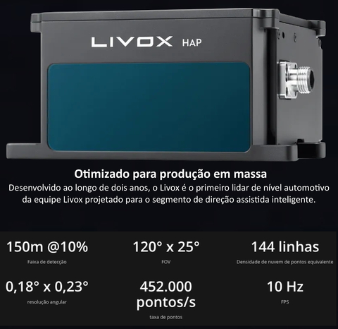 LIVOX TECH HAP T1 LiDAR na internet