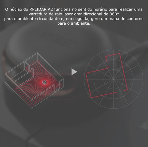 Slamtec RPLIDAR A2M8 360º Laser Scanner Development l 16 Meters Distance Module on internet