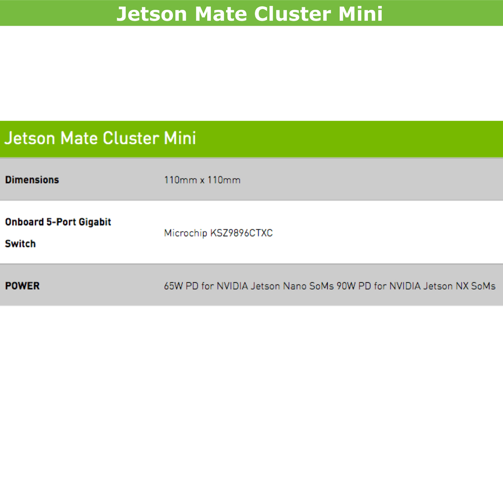 Jetson Mate Cluster Mini | Carrier Board | Compatível com Nxidia Jetson Nano e NX na internet