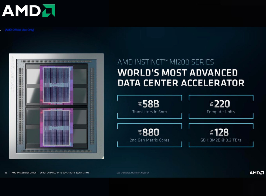 AMD Instinct MI250X Accelerator , 128GB HBM2e , 96 FP64 TFLOPS - Loja do Jangão - InterBros