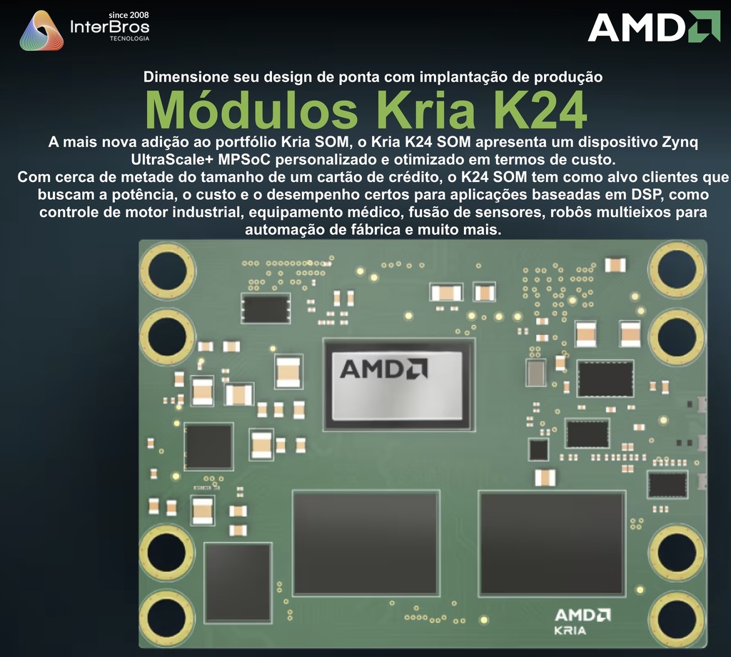 Imagen de AMD Kria System-on-Modules