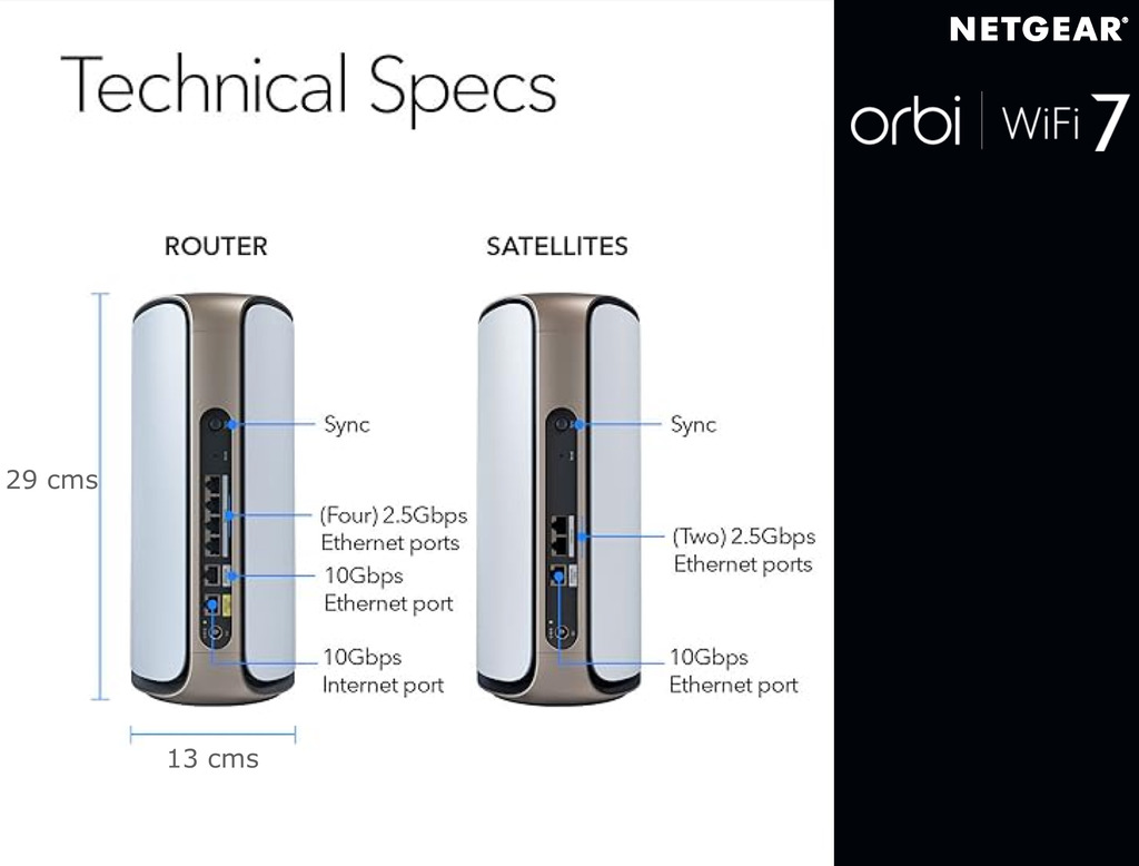 NETGEAR Orbi 970 Series Quad-Band WiFi 7 Mesh Network System RBE973S, 10 Gig Internet Port, BE27000 , 930m² - loja online