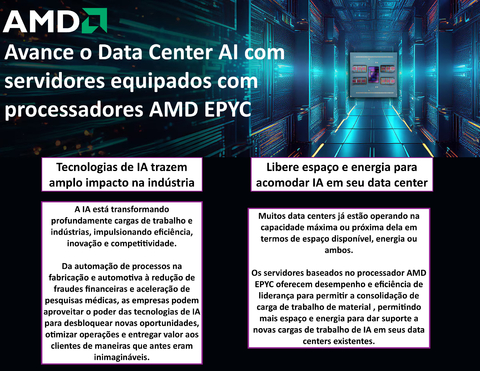 Amd Epyc 9005 Series Processor na internet