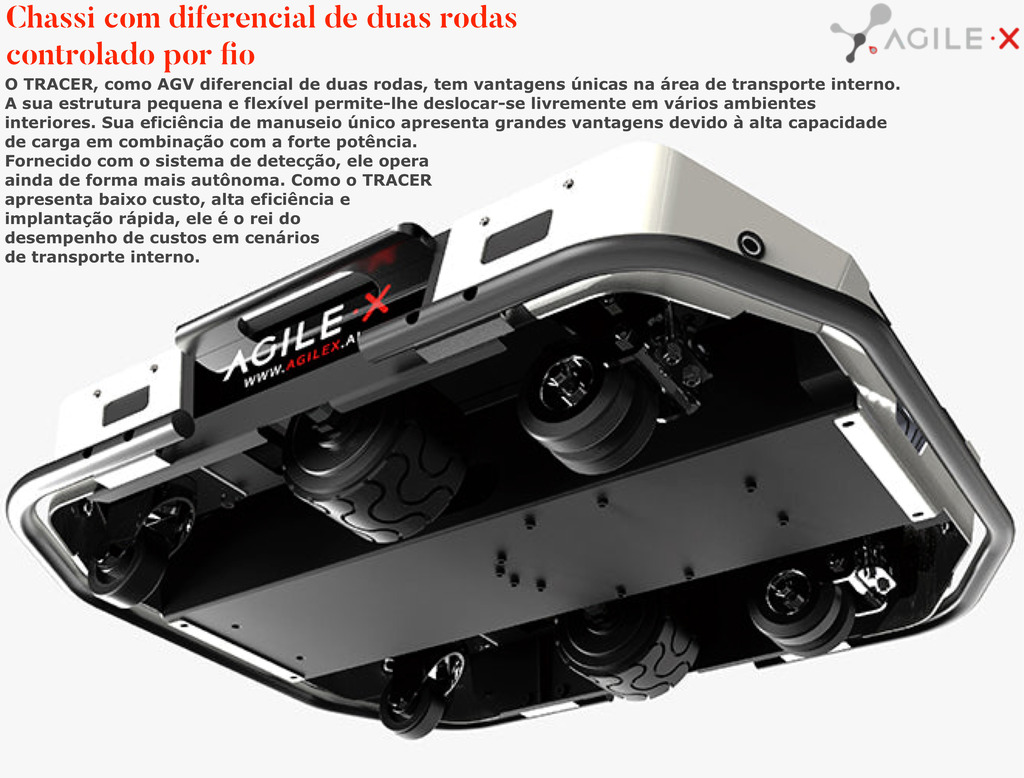 AgileX Tracer Autonomous Mobile Robot , Transporte interno autônomo/AGV de alta velocidade , 100 Kgs de payload - Loja do Jangão - InterBros