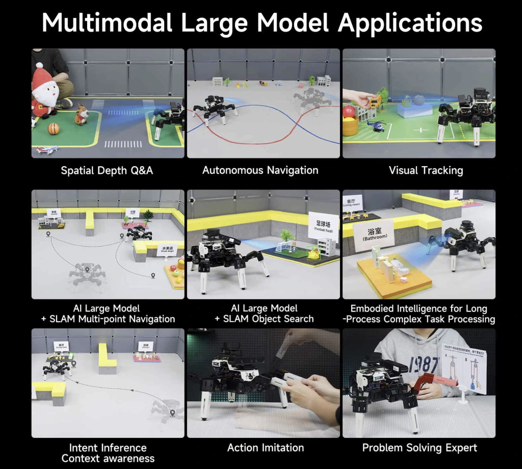Imagem do Yahboom 18DOF Muto RS AI Large Model Hexapod Robot ROS2 , Raspberry Pi 5 16GB , 4ROS LiDAR Kit