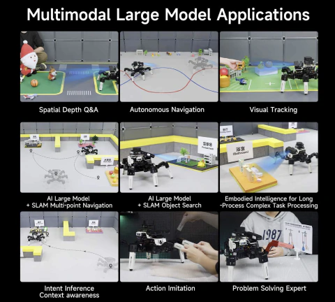 Imagem do Yahboom 18DOF Muto RS AI Large Model Hexapod Robot ROS2 , Raspberry Pi 5 16GB , 4ROS LiDAR Kit