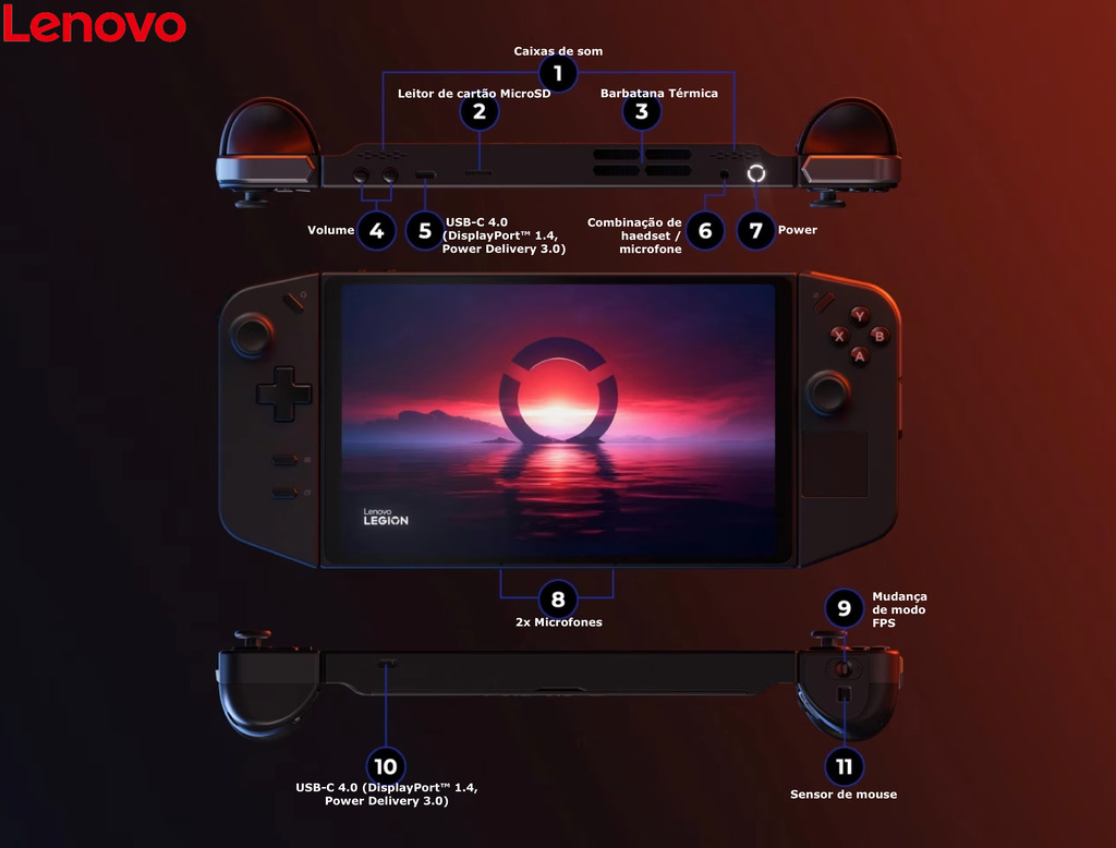 Lenovo Legion Go Handheld Gaming System 512GB 83E10000US - Loja do Jangão - InterBros