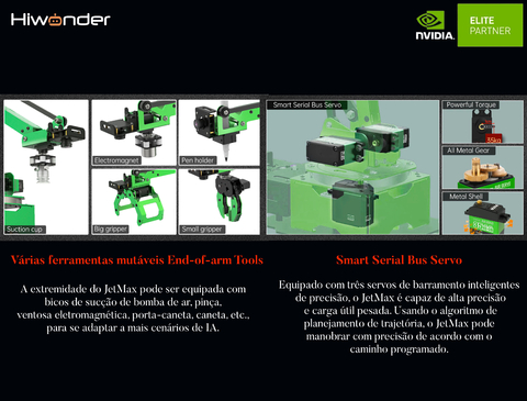 Hiwonder JetMax Advanced Kit NVIDIA JETSON NANO Robot Arm Open Source Vision Recognition Program Robot with Electric Sliding Rail Support ROS Python - Loja do Jangão - InterBros