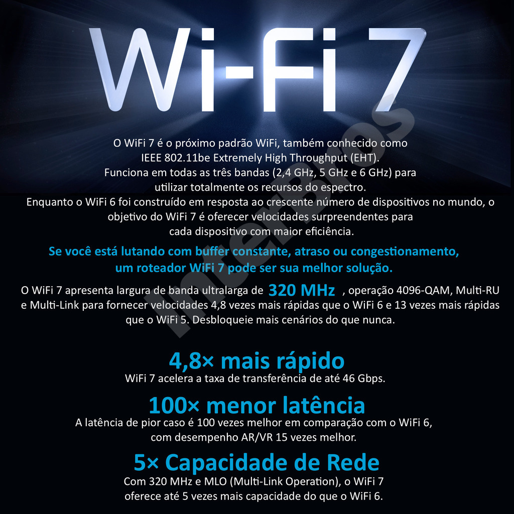 TP-Link Tri-Band WiFi 7 BE22000 Whole Home Mesh System DECO BE85(1-PACK) , 280m² - Loja do Jangão - InterBros