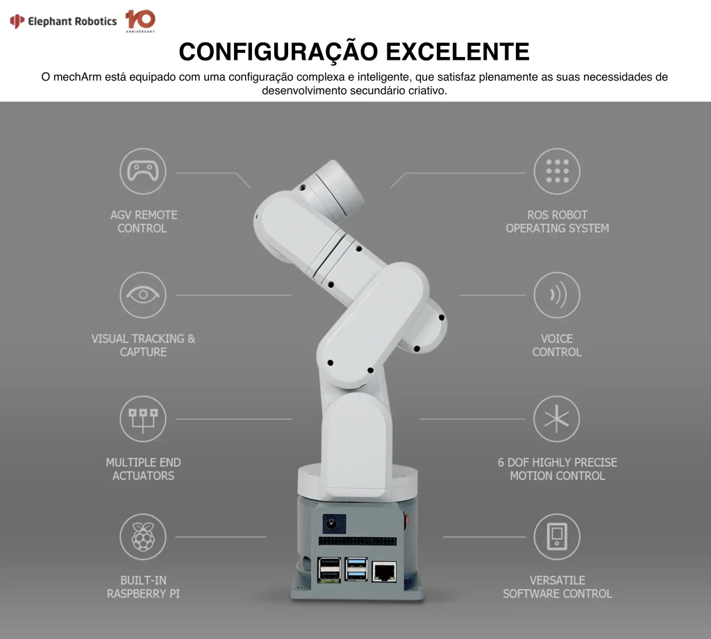Elephant Robotics mechArm Pi - Loja do Jangão - InterBros