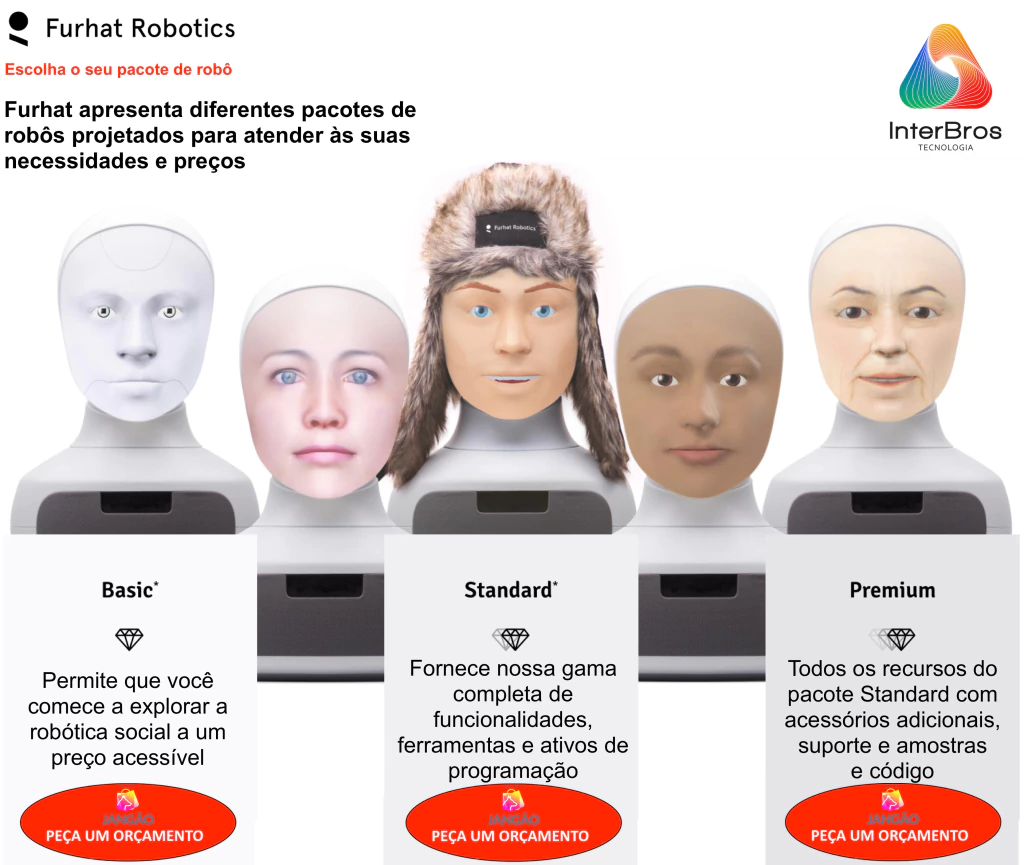 Furhat Robotics , The World's Most Advanced Social Robot - online store
