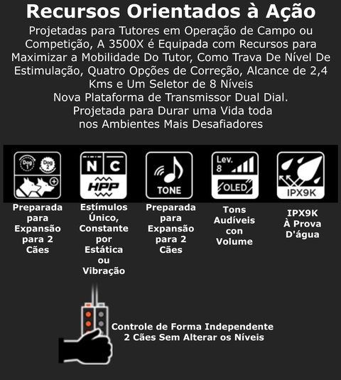 Dogtra 3500X com Case de Transporte | Expansível para até 2 Cães | Projetada para Profissionais e Tutores de Nível Avançado | Treinamento para Competição | Treinamento para Caça | Treinamento para Operação Tática de k-9 | Alcance de 2,4 Kms | IPX9K A Prova D' Água