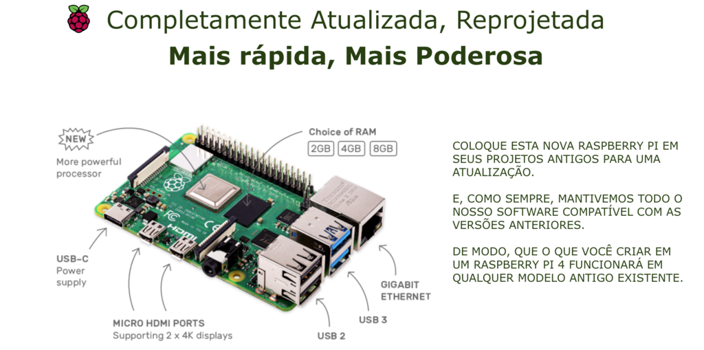 Raspberry Pi 4 Computer Model B | Disponível em 4GB e 8GB - loja online