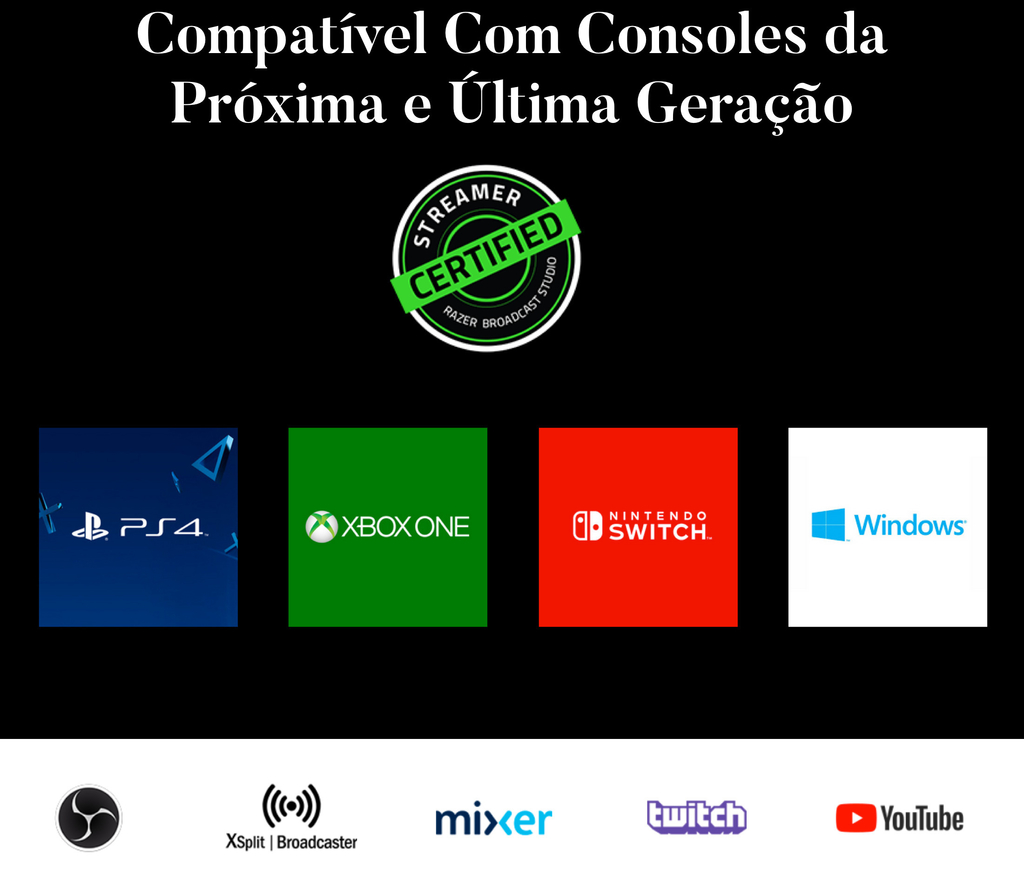 Razer Ripsaw HD l Game Streaming Capture Card l Desempenho HD Poderoso l Dispositivo Profissional l Placa de Captura de Streaming de Jogos l 4K Passthrough l 1080P FHD 60 FPS Recording l Compatível com PC, PS4, Xbox One, Nintendo Switch - Loja do Jangão - InterBros