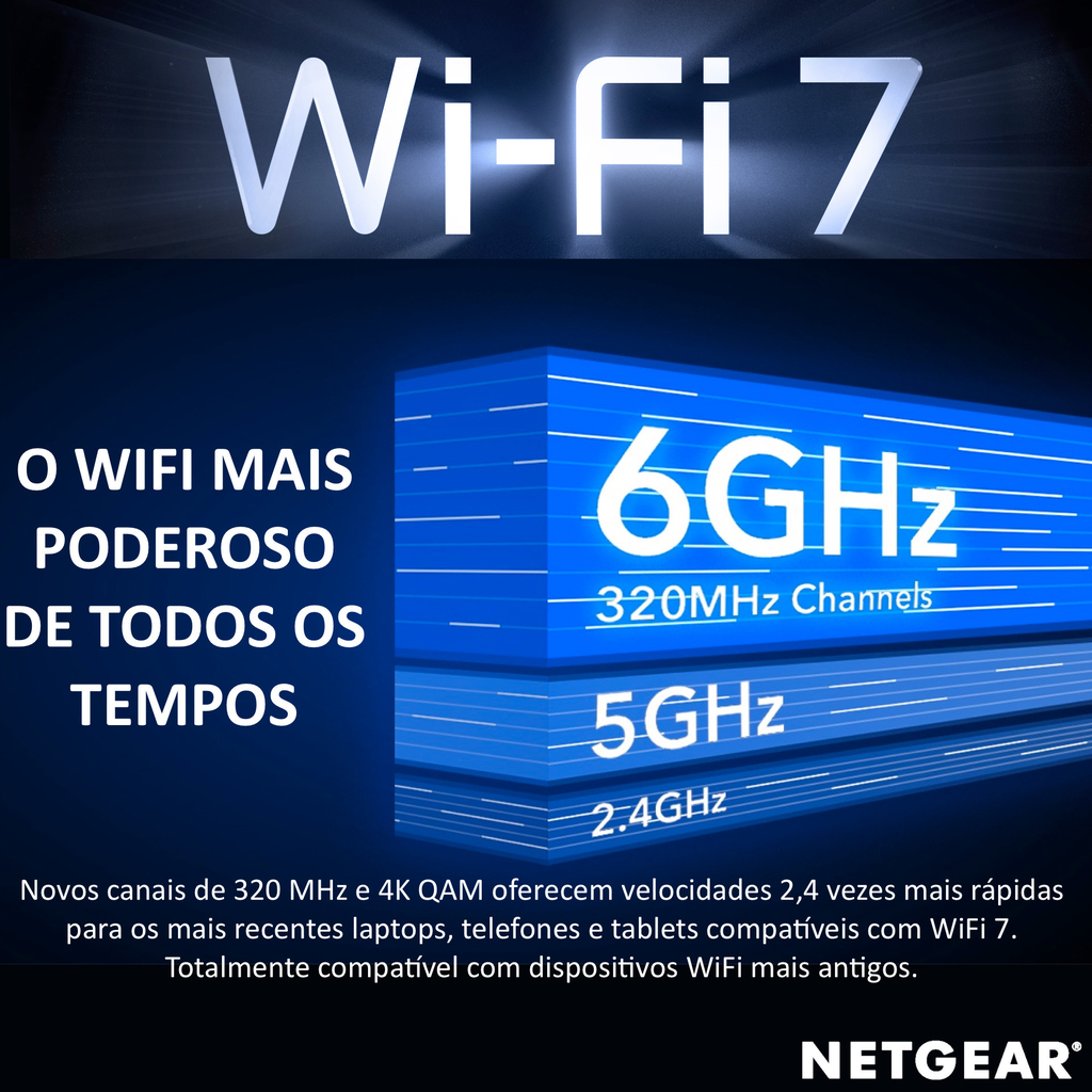 Netgear Nighthawk RS700 Tri-band Wifi 7 19 Gbps 360° 325m² - Loja do Jangão - InterBros