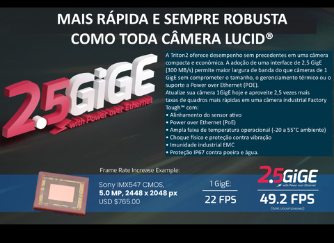 Image of LUCID VISION LABS Triton2 2.5GigE Camera Color , 5.0 MP Sensor Sony IMX547 CMOS TRT051S-CC