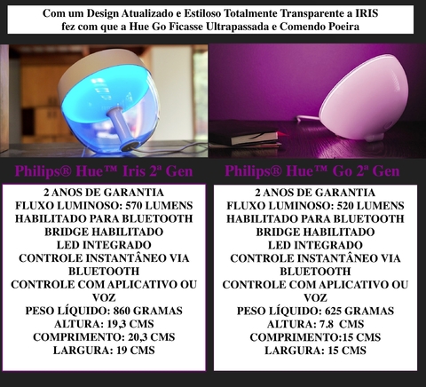 Philips Hue Iris l Limited Edition Cooper l White and Color Ambiance l Bluetooth Table Lamp Smart Lighting l 2ª Geração l Luminária de Mesa e Piso l Compatível com Alexa, Apple Homekit & Google Assistant | Funciona com Bluetooth e/ou com a Hue Bridge l Kit2 - comprar online