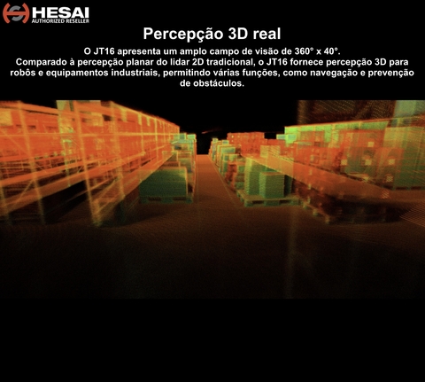 Imagem do Hesai Tech LiDAR JT16