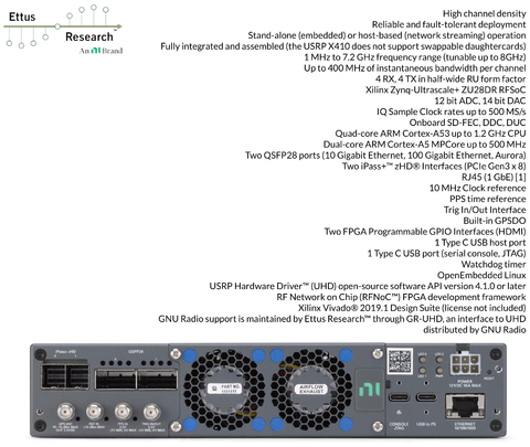 ETTUS RESEARCH USRP X410 , 787272-01 - tienda online