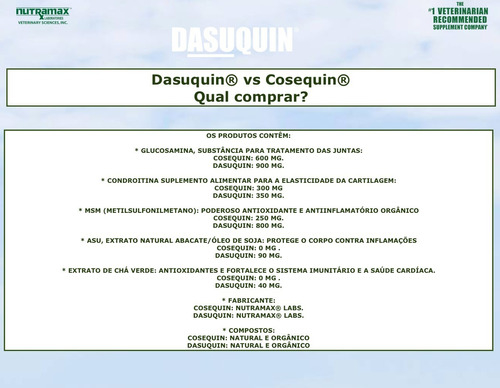 Dasuquin MSM 150 Tabletes Mastigáveis Cães + 27kgs - comprar online