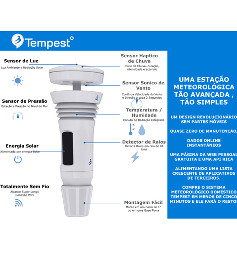 Tempest Weatherflow Estação Meteorológica Ultrassônica Avançada - loja online