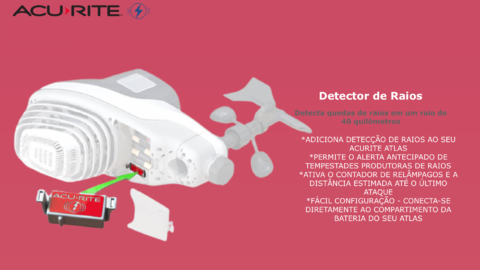 AcuRite Atlas Professional Estação Meteorológica Display TouchScreen com Sensores de Raios e Tempestades Compatível com Alexa e Google WiFi e Internet Conectada na internet