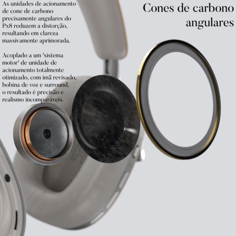 Imagen de Bowers & Wilkins PX8 l Over-Ear Wireless Headphones l Cones de carbono angulares l Até 30 horas de bateria l Escolha sua cor