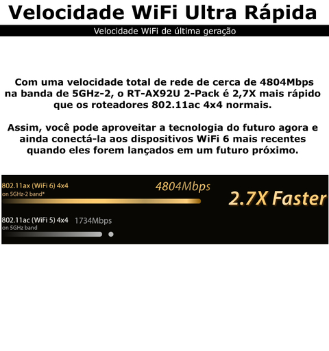 ASUS AX6100 WiFi 6 Mesh RT-AX92U Sistema WiFi Tri-Band Gigabit Wireless | Gaming & Streaming | AiMesh Compatible | Adaptive QoS | Cobertura de 500 m² | Incluída Segurança de Internet Vitalícia - online store