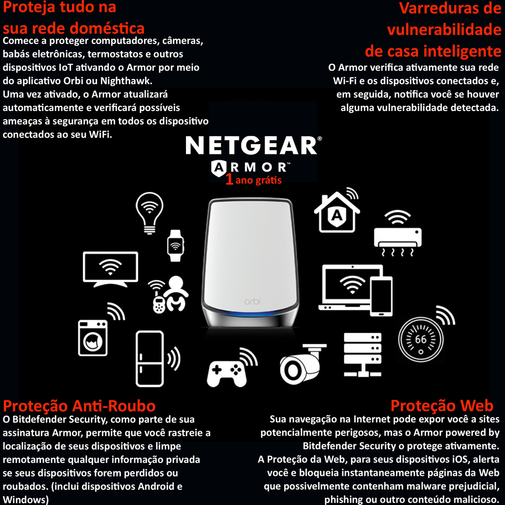 NETGEAR Orbi 860 Series Tri-Band WiFi 6 Mesh System, RBK864S , 6 Gbps, 10 Gig Port 1.000m² - Loja do Jangão - InterBros