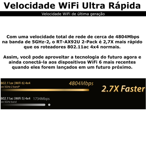 ASUS AX6100 WiFi 6 Mesh RT-AX92U Sistema WiFi Tri-Band Gigabit Wireless | Gaming & Streaming | AiMesh Compatible | Adaptive QoS | Cobertura de 250 m² | Incluída Segurança de Internet Vitalícia - online store