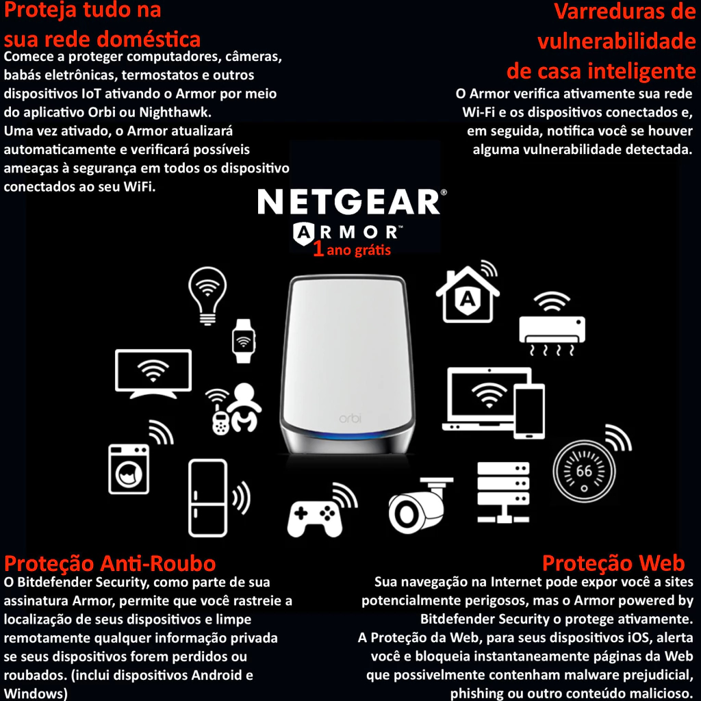 NETGEAR Orbi 860 Series Tri-Band WiFi 6 Mesh System, RBK864SB , 6 Gbps, 10 Gig Port 1.000m² - Loja do Jangão - InterBros